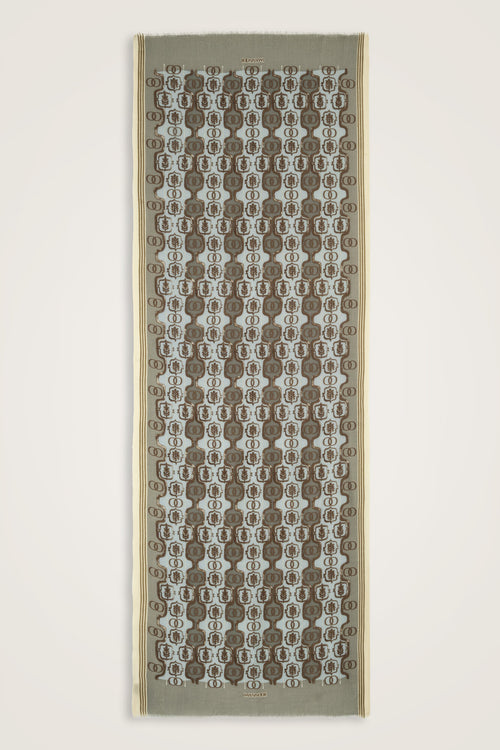 Swirl Mold Green-Light Blue Wool Shawl